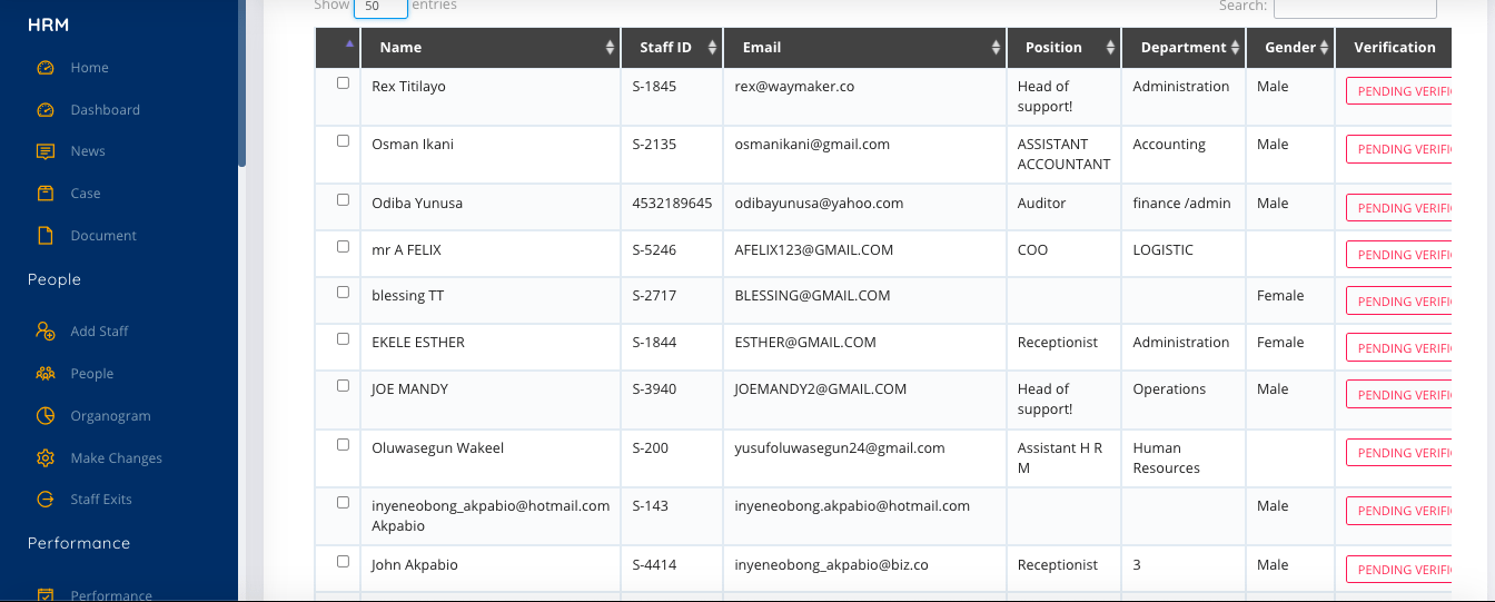 HR Software in Nigeria & Africa