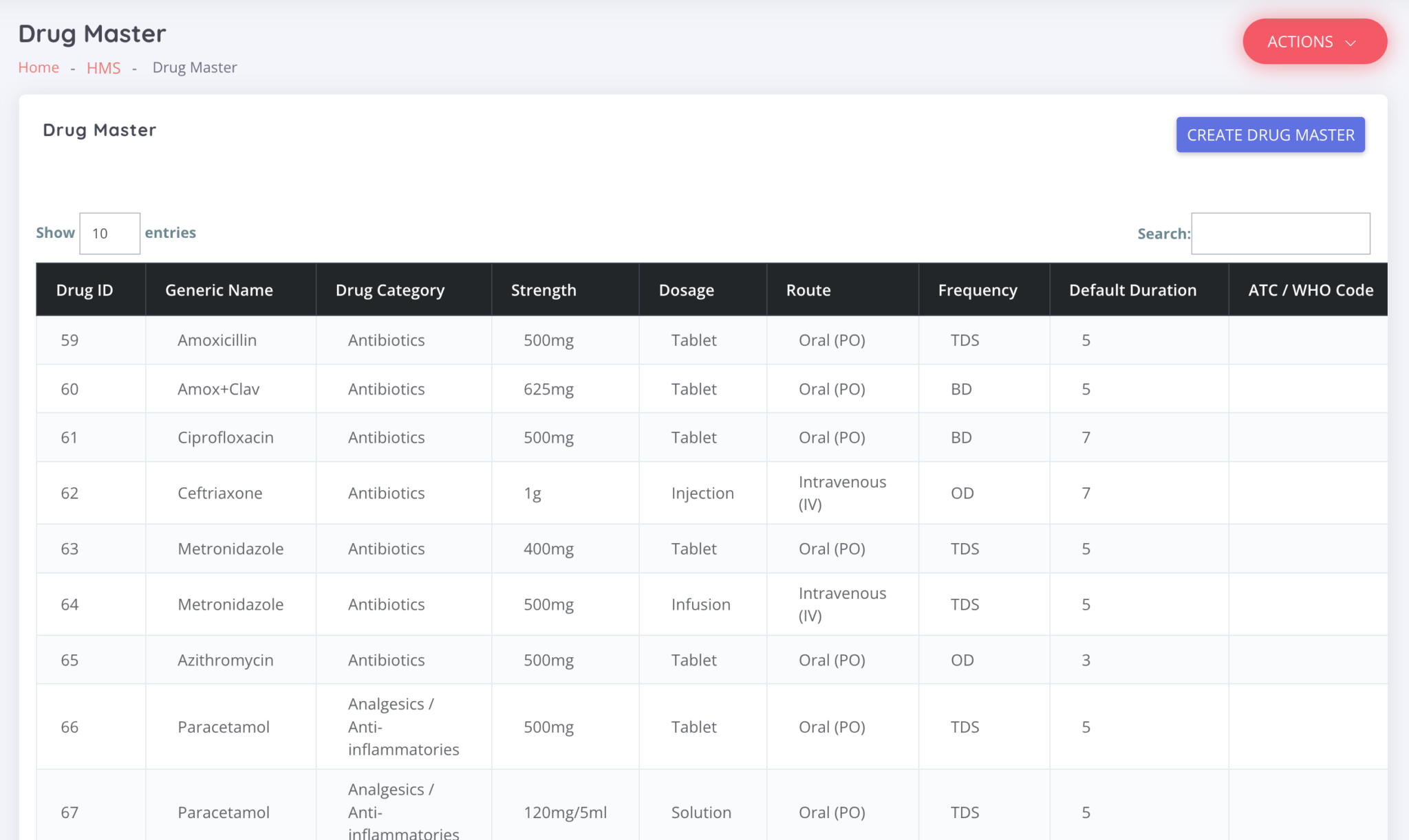 Hospital management system/EMR Software in Nigeria